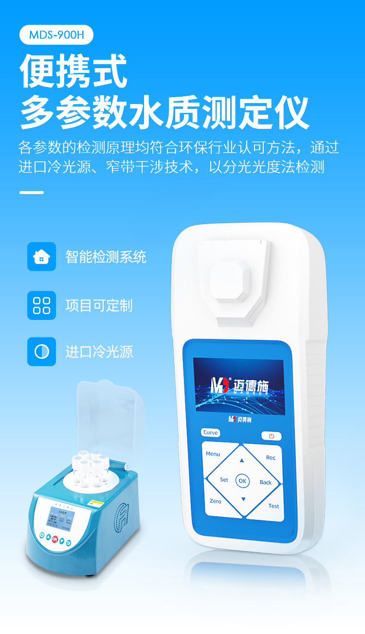 1662376050102156.jpg 多參數.jpg